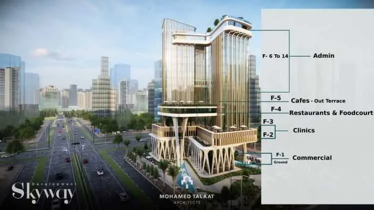 تصميم مول بياديجا تاور العاصمة الادارية - يوفن