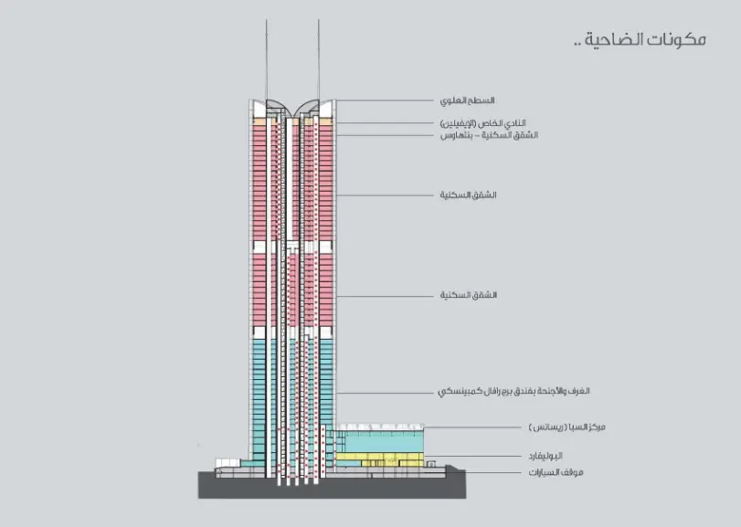 برج رافال